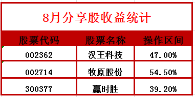 JRS858.76試點版：精準跑狗圖7777788888正解揭秘