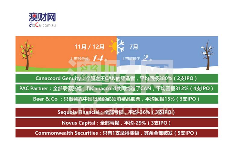 2024澳彩資料庫(kù)免費(fèi)全覽，數(shù)據(jù)解讀詳盡_視頻教程MRE338.1