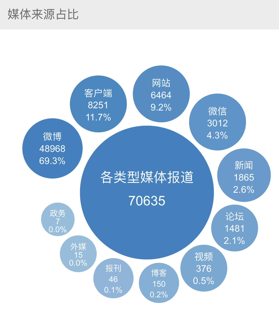 王中王傳真數(shù)據(jù)解析：適中版QLI118.59詳細(xì)解讀