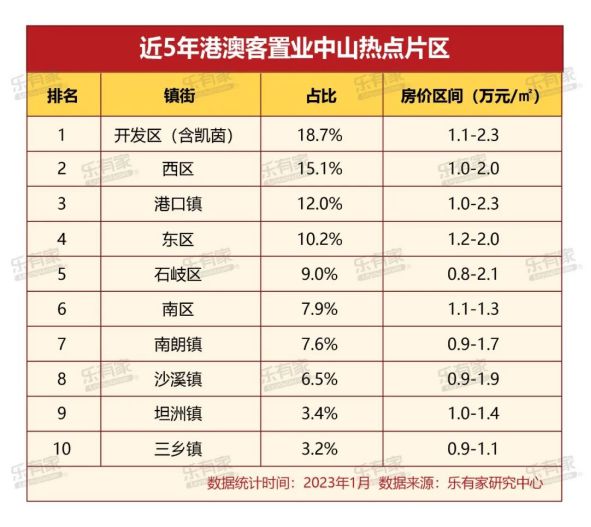 澳門一碼中精準一碼的投注技巧,安全策略評估_終極版UQP93.71