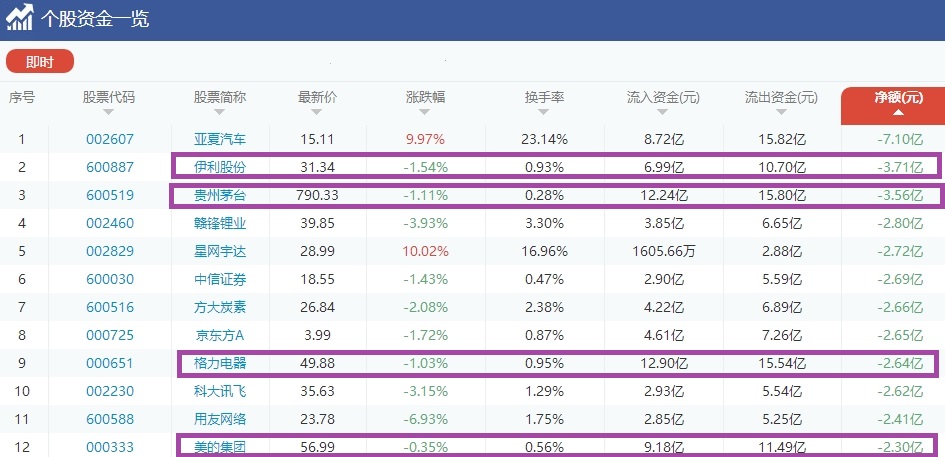 澳門一碼一肖一待一中四不像,最新正品解答定義_企業(yè)版909.88