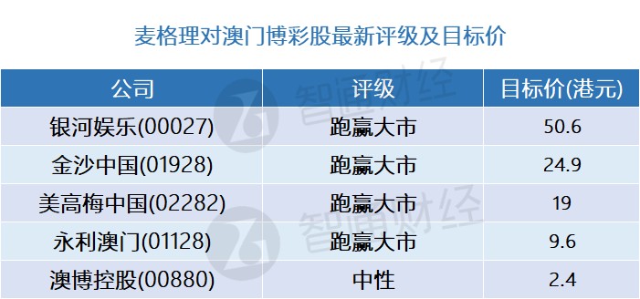 新澳內部資料精準一碼波色表,專業(yè)執(zhí)行問題_游戲版PND168.05