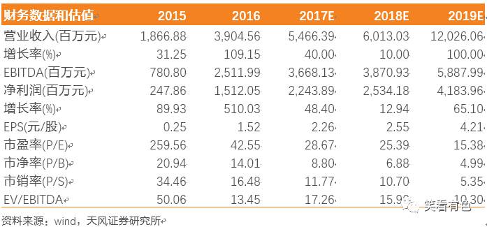 2024天天彩全年免費資源，全面解析評價_幻想PAZ385.91版