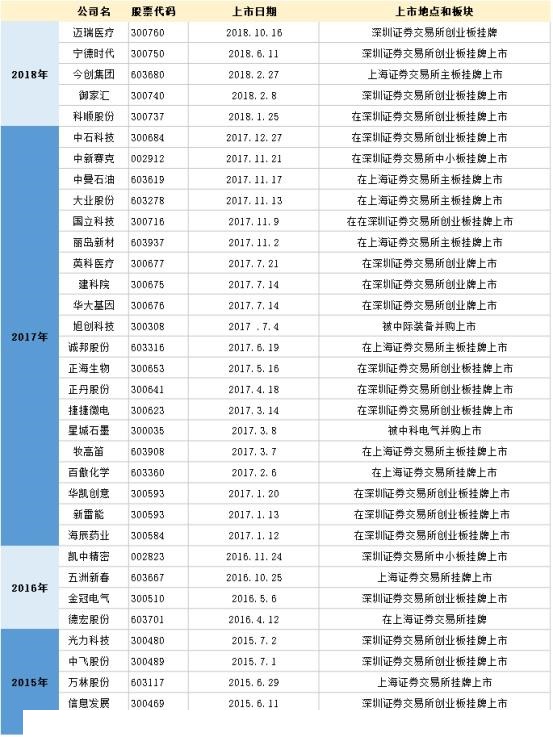 2004新澳門(mén)天天開(kāi)好彩大全,規(guī)則最新定義_未來(lái)版DBL570.01