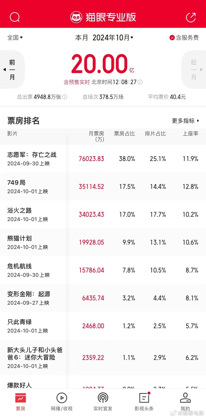 2024年11月10日來(lái)吧綜給網(wǎng)最新動(dòng)態(tài)，影響與展望