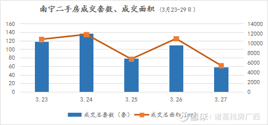 初遇在故事開頭 第96頁(yè)