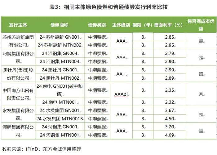 admin 第92頁