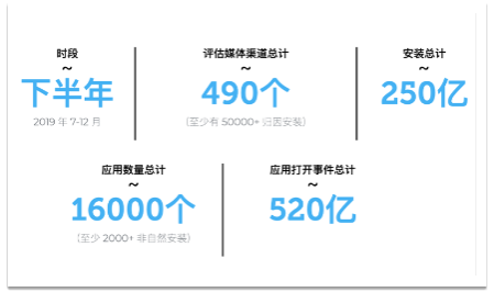 一碼一肖100%精準(zhǔn),綜合判斷解析解答_原創(chuàng)版YJW973.32