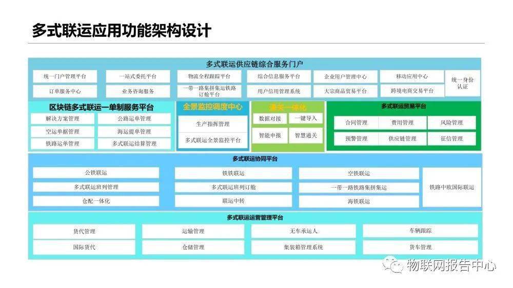 二四六港澳信息免費匯總，資源部署策略：和諧版HGI761.52