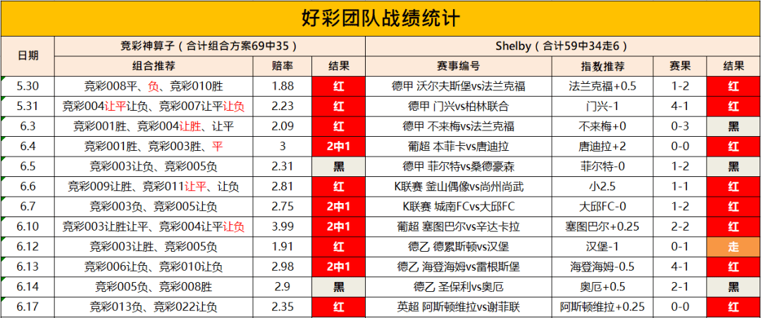 2024澳門(mén)好彩天天精選65期方案詳解：VLX201.31探索新版本