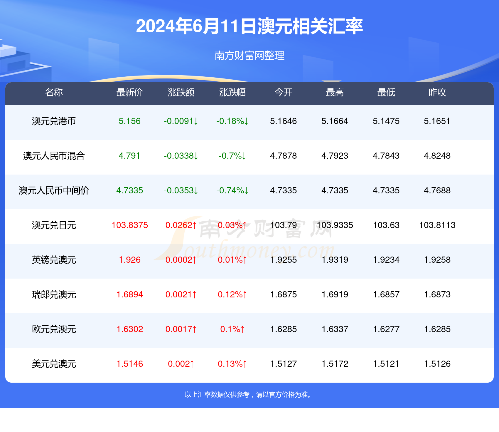 昆侖決風云再起，最新一期深度評測與介紹（2024年5月14日）