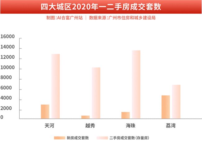 獨家揭秘，最新動畫視頻三大看點深度解析——11月10日更新看點大放送