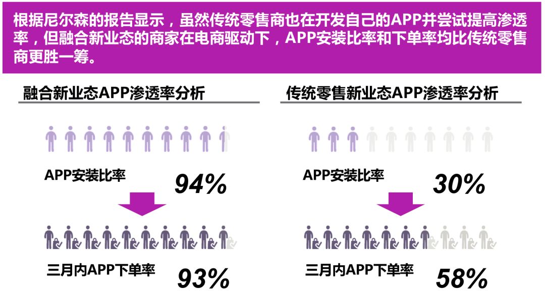 解決方案 第644頁