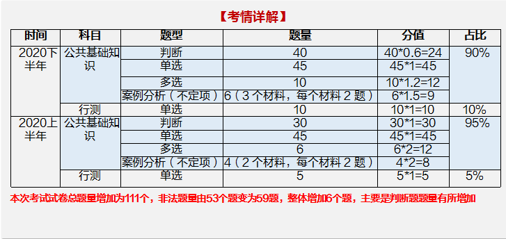 admin 第89頁(yè)