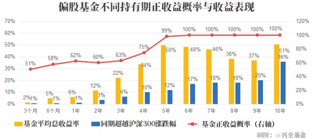 歷史上的11月10日，必康股份的最新動態(tài)與影響回顧