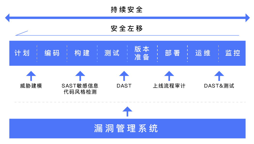 精準(zhǔn)一肖100準(zhǔn)確精準(zhǔn)的含義,安全解析策略_經(jīng)典版UBP346.33