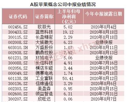 四喜版NRY682.41：新奧開獎歷史全記錄解析與定義解讀