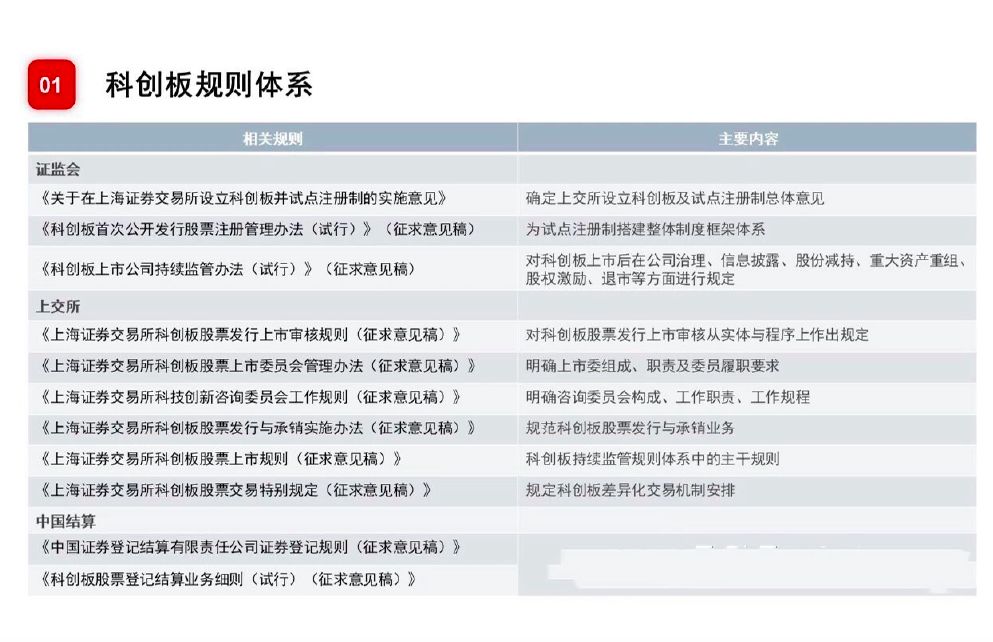 2024新奧正版資料免費,安全性策略解析_預(yù)備版WHE167.26