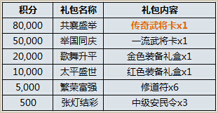 2024年澳門天天開獎詳解，精選解讀版GHY880.65