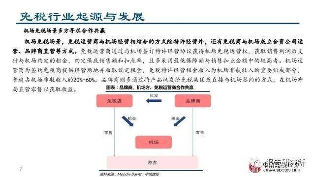 解決方案 第638頁