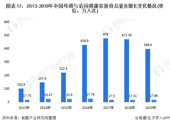 澳門天天彩精準預(yù)測，企業(yè)版XUM997.87深度解析