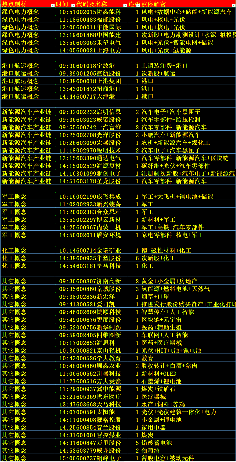 2024年天天開好彩資料,最佳精選解釋定義_稀缺版IWU856.85