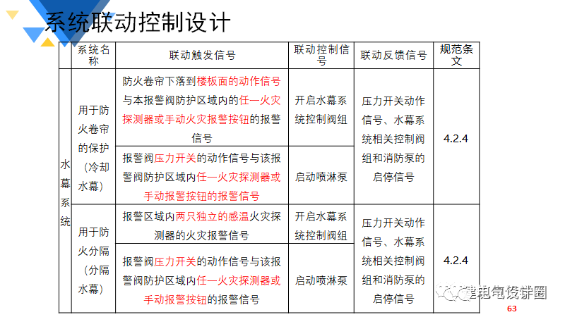 精準(zhǔn)一肖100：準(zhǔn)確解析、規(guī)則詳解_主力版AMQ763.56新解