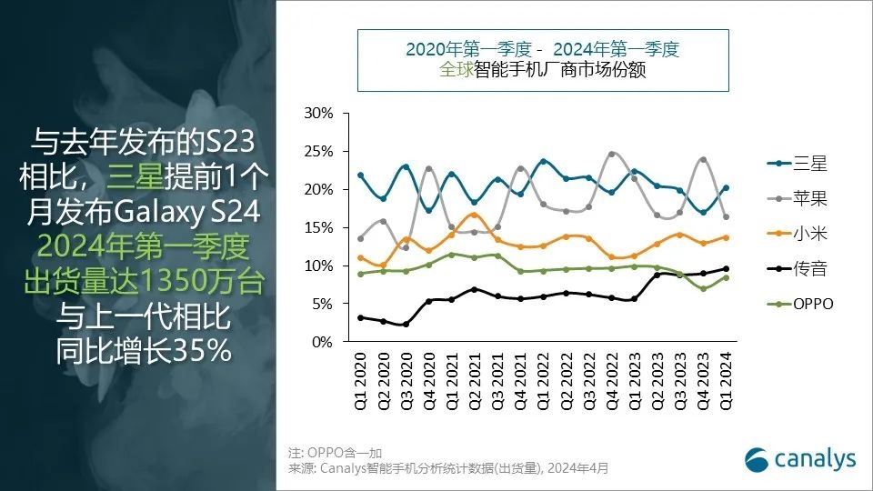 2024年最新四指靈敏度操作指南，專(zhuān)業(yè)級(jí)游戲操作體驗(yàn)