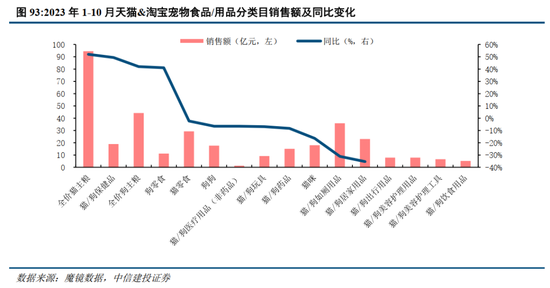 中信建投最新行情分析，聚焦投資機(jī)會(huì)與挑戰(zhàn)（2024年11月12日）