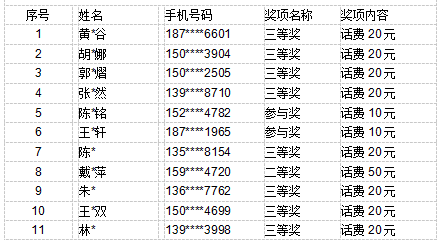 “一碼中獎神器詳解：模糊評價法應用，散嬰KHN764.53揭秘”