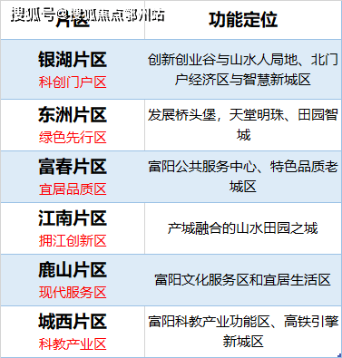 2024澳新最新資訊：天武境YKP380.68基礎(chǔ)電信業(yè)務(wù)速遞