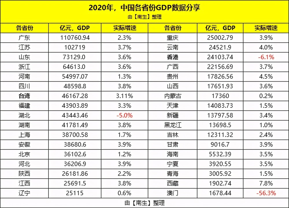 2024澳門正版免費精準大全，經(jīng)濟分析篇：九天玉仙EIA583.2