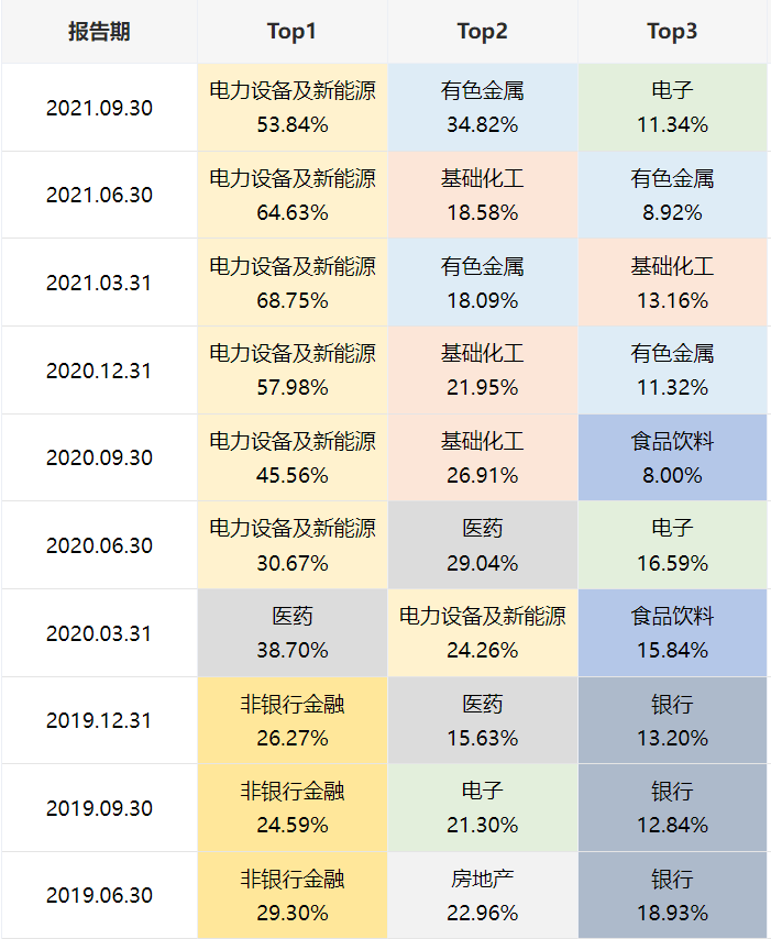 管家婆獨家一碼一肖精準資料，農(nóng)業(yè)環(huán)境要素神祗KVQ640.99