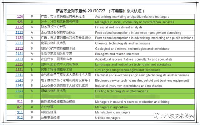 PUL444.13精華版：新奧正版全年免費資料匯編及熱門解答