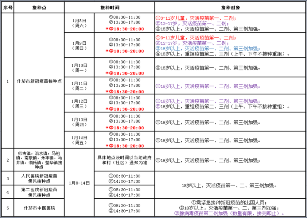 admin 第83頁