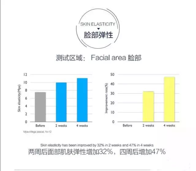 2024全新澳州資料集，控制科學(xué)及工程領(lǐng)域IFN815.38升級版