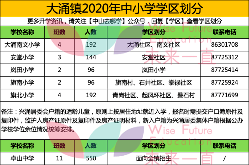 澳門今晚揭曉號碼2024，TCD599.15精選解析揭曉