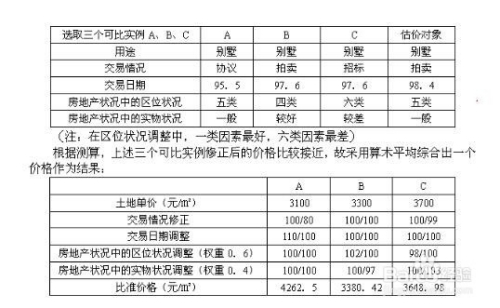 王中王72385.cσm查詢,安全策略評(píng)估_QFH962.04識(shí)葬境