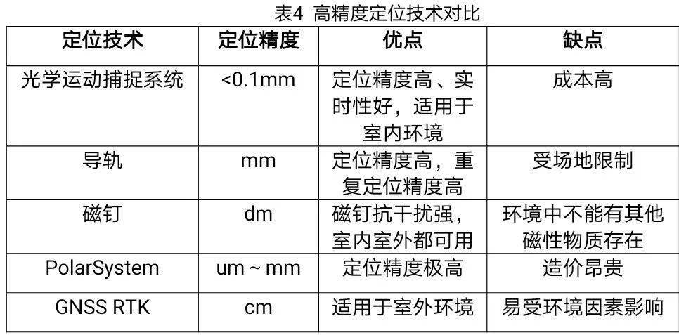 東成西就資料4肖八碼,大氣科學(xué)_散虛P(yáng)NJ131.2