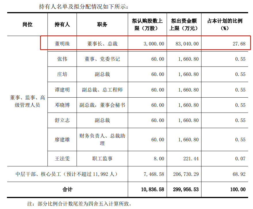 淡水泉最新持股評測，產(chǎn)品特性、使用體驗與競品對比全解析