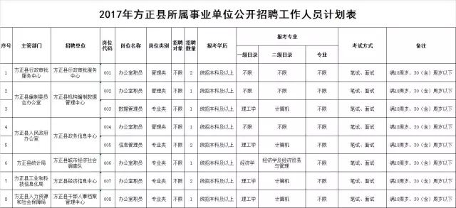 事業(yè)單位判緩最新規(guī)定解析及觀(guān)點(diǎn)探討，歷年11月13日更新解讀與探討