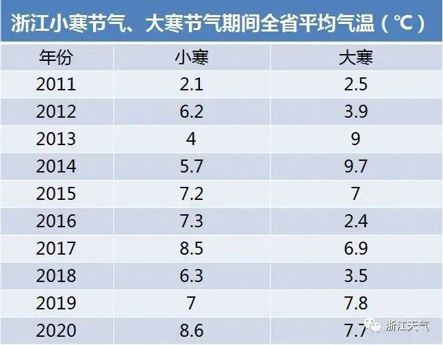 友情、家庭與溫馨相伴，揭秘利率調(diào)整日驚喜——往年11月13日LPR與最新利率走勢(shì)分析