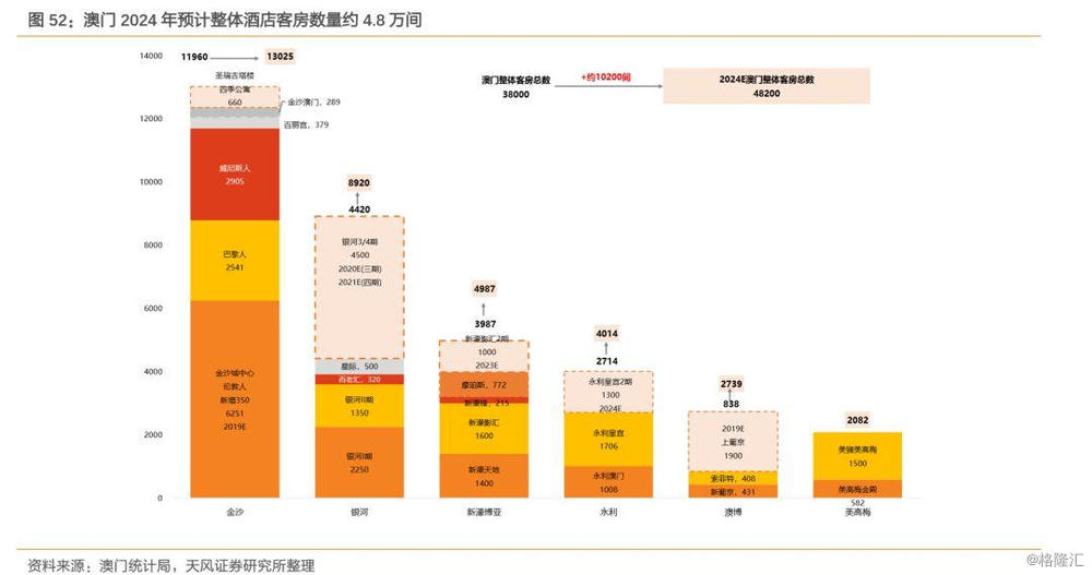 “2024年澳門每日六開獎(jiǎng)免費(fèi)記錄詳析，基于實(shí)地?cái)?shù)據(jù)評(píng)估——OZW77.720定制版”