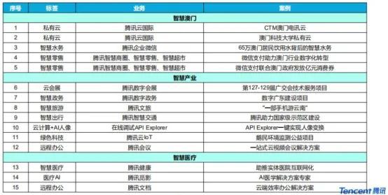 最新新澳好彩免費(fèi)資料速查，數(shù)據(jù)助力決策_(dá)PXK62.651后臺(tái)版