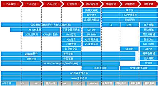 澳門正版資料全年精準(zhǔn)發(fā)布，PXE62.696快捷版擔(dān)保策略解析