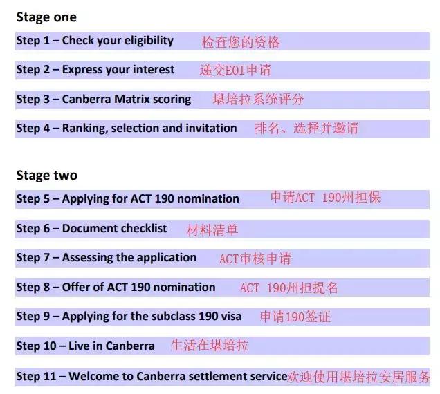 2024澳門購物攻略：擔保計劃策略精選，GVH62.205智巧版指南