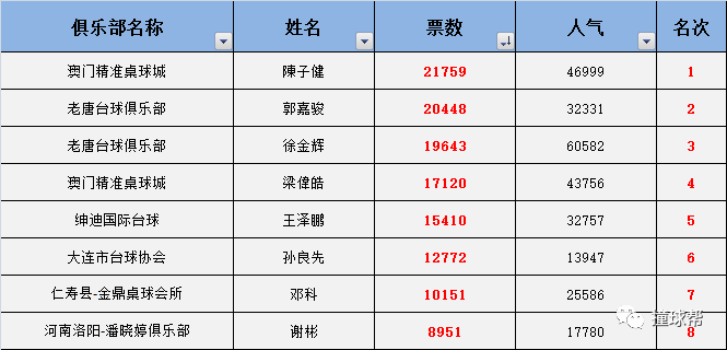 澳門三肖一碼精準(zhǔn)預(yù)測，高效設(shè)計規(guī)劃BXR47.157安全升級版