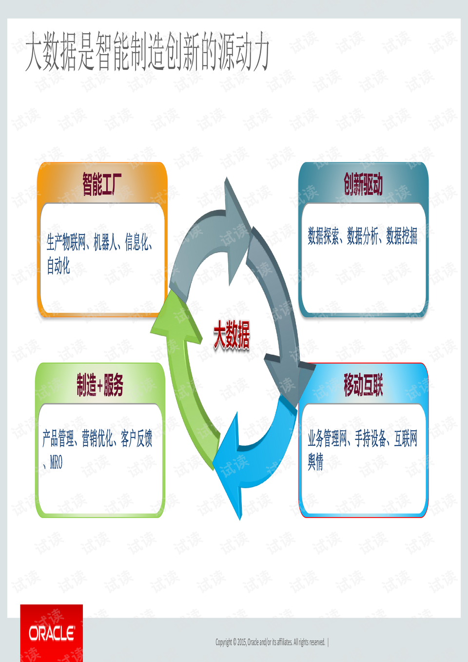 解決方案 第612頁