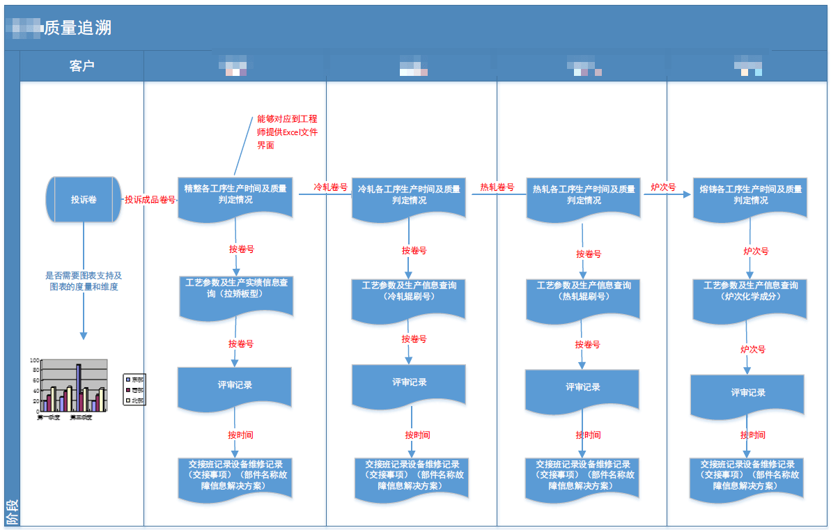 guizaizhixin 第13頁