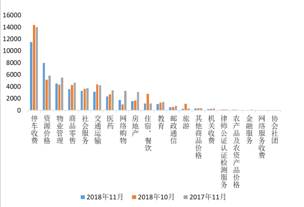 揭秘11月股指最新動(dòng)態(tài)，市場走勢、熱點(diǎn)分析與投資洞察